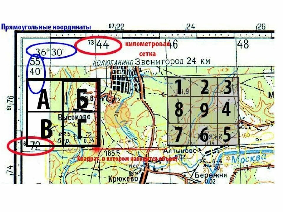 Обозначение координат на карте. Прямоугольные координаты по улитке. Целеуказание по улитке на топографической карте. Топография квадрат по улитке. Указание на карте по улитке.