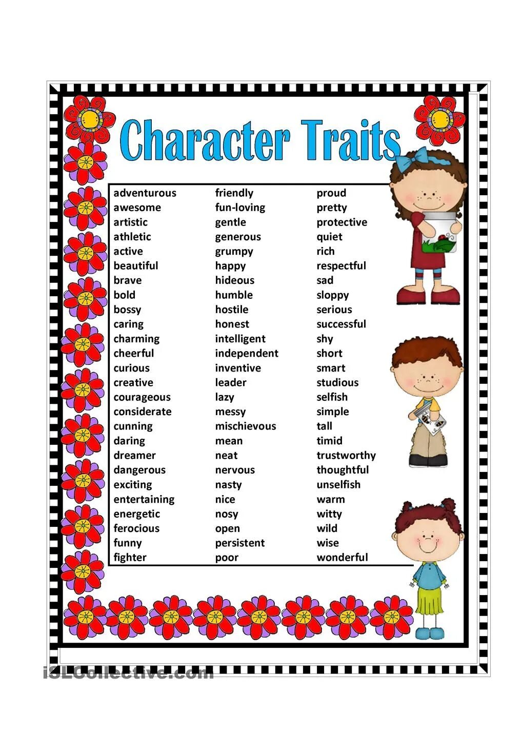 Character description. Adjectives traits of character. traits of character worksheet. character traits for kids. задания на traits of character.