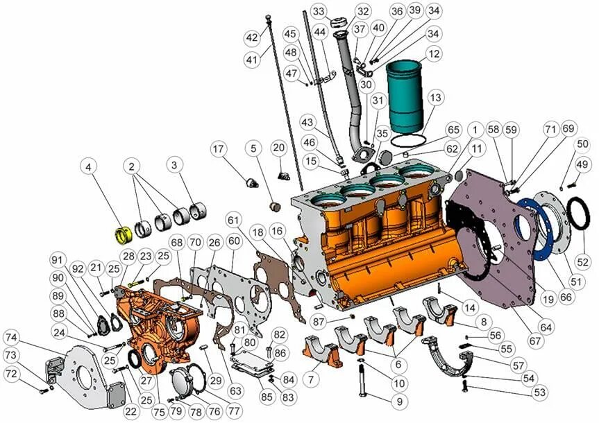 Блок картера дизельного двигателя д 243. МТЗ двигатель д 245. Сборка ДВС МТЗ д260. Блок цилиндров д-245 евро 2.