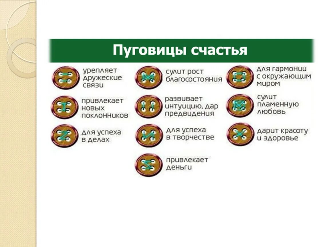 Как пришить пуговицу приметы. Пуговицы счастья. пришить пуговицу. пришивание пуговицы на счастье. пришивание пуговиц на удачу.