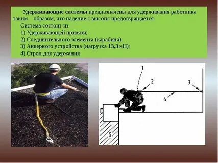 Удерживать система устройство