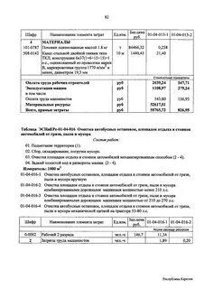 Состав работ 15