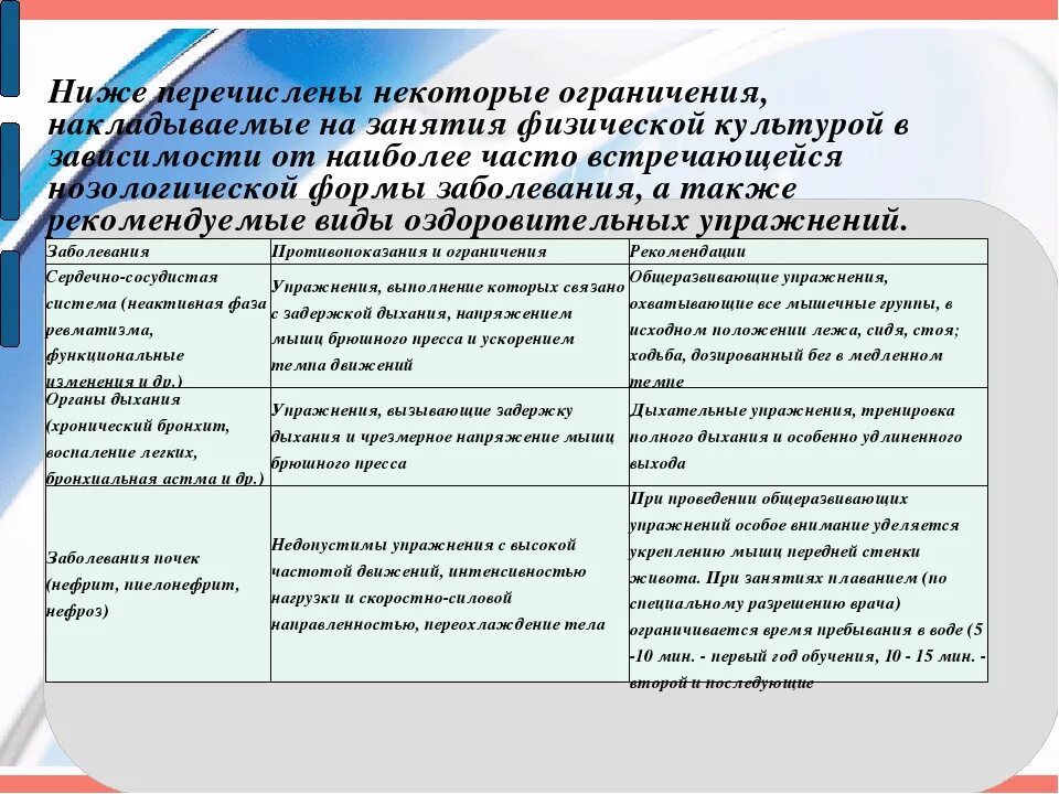 Специальная группа б. Группа здоровья 2 Физкультурная группа подготовительная. Группы здоровья в школе на физкультуре. Основная и подготовительная группа здоровья. Ограничения для подготовительной группы по физкультуре.