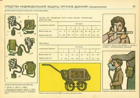 Детские сиз