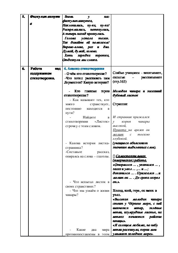 Анализ стихотворения м.Лермонтова листок. Стих листок Лермонтов анализ. Анализ стиха листок Лермонтова. Анализ стихотворения листок.