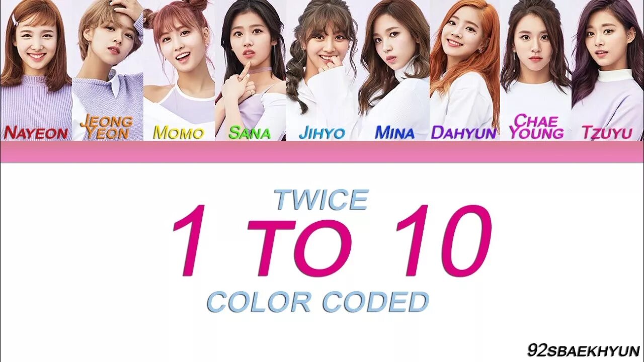 Twice smarter meaning. Группа twice имена. твайс участницы. участницы твайс имена 2025. участницы группы твайс имена.