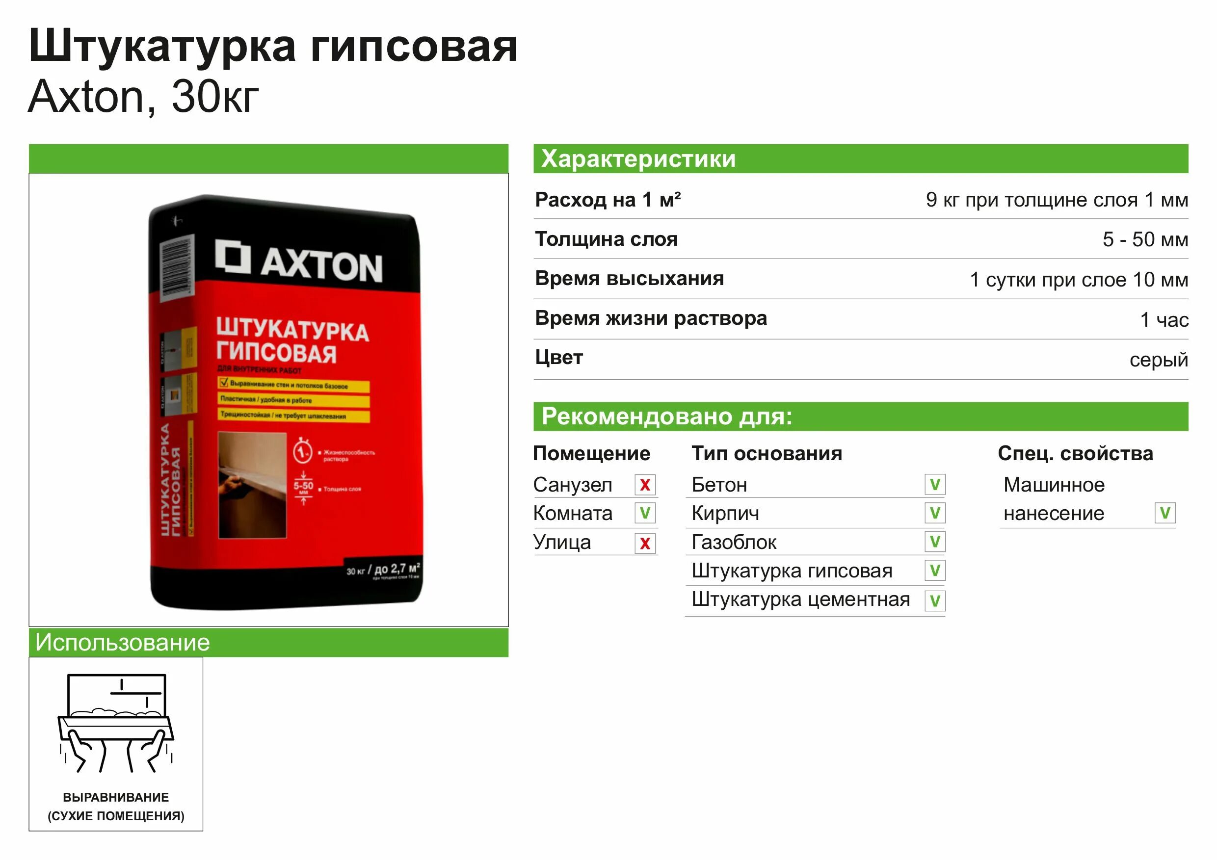 Фасадная штукатурка акстон. Axton шпаклевка гипсовая. Штукатурка цементная axton 25 кг. Axton гипсовая. Шпаклёвка гипсовая базовая axton.
