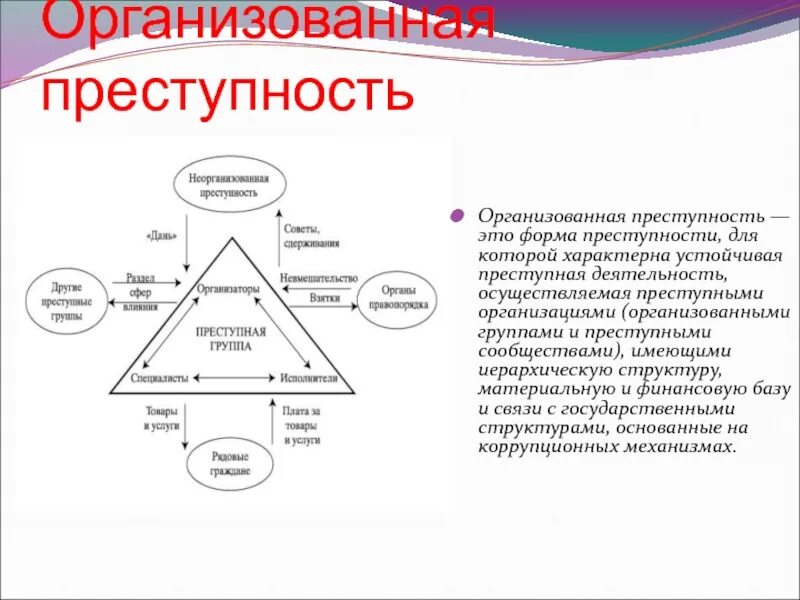 Устойчивое преступное сообщество