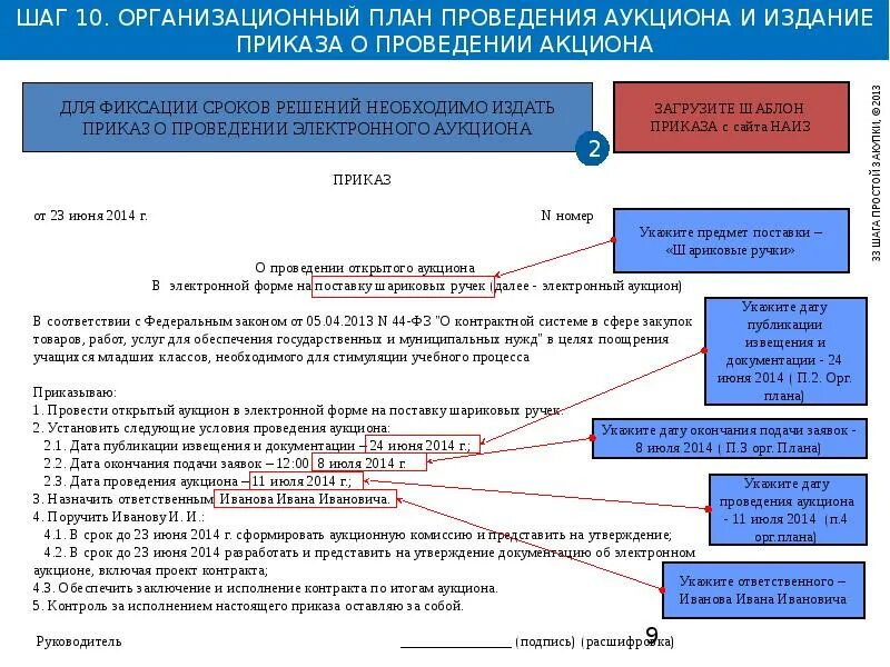 О проведении аукциона на аренду. Распоряжение о проведении аукциона. Форма проведения аукциона. Аукцион в электронной форме. Приказ о проведении электронного аукциона.