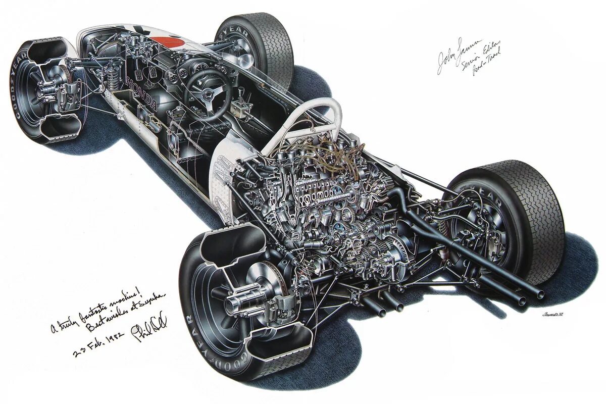 Автомобиля v 1. Honda f1 ra272. Строение болида ф1. Мотор болида f1. Honda ra272 чертеж.