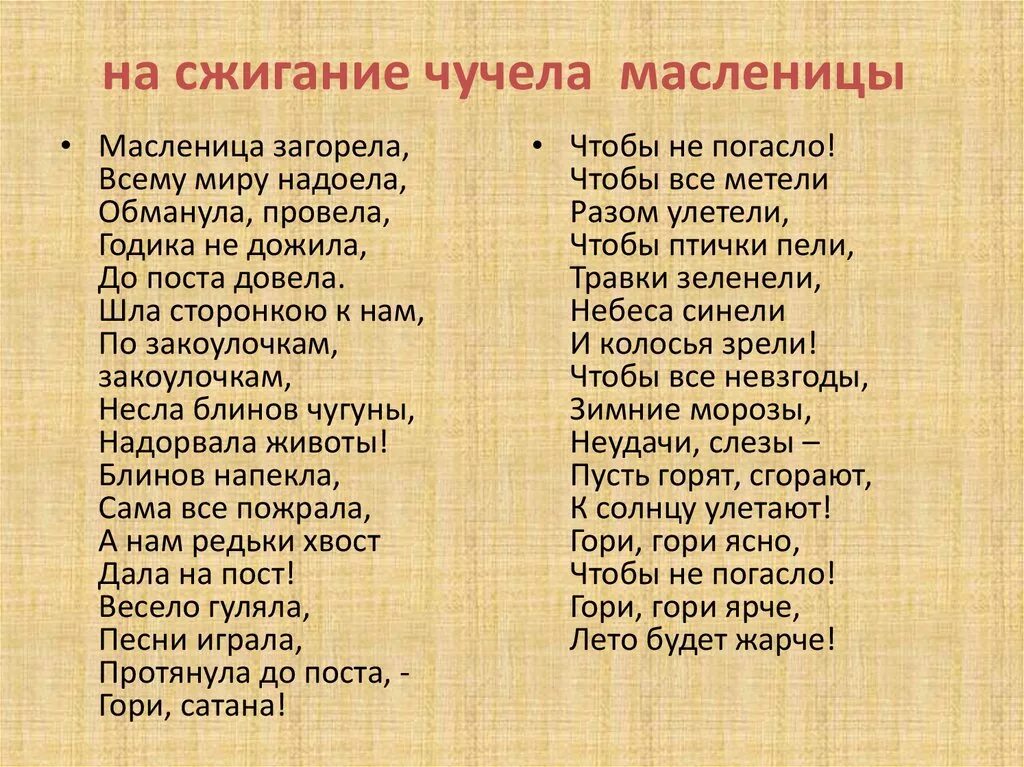 Пословицы про Масленицу. Масленичные заклички. Пословицы и поговорки о масленницы. Пословицы и поговорки о Масленице. Не угасай текст