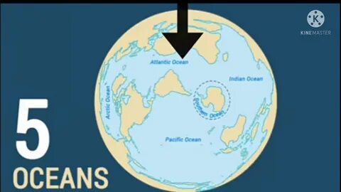 How ocean