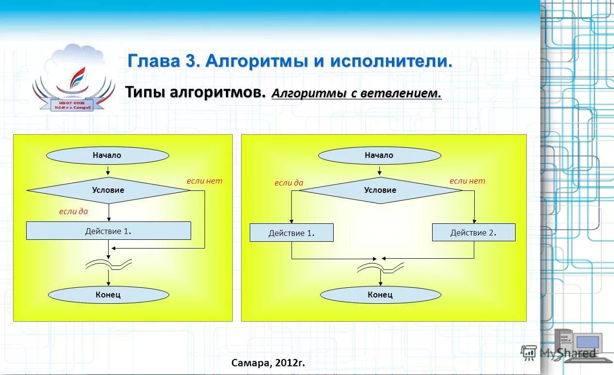 тиражей алгоритм 3 спорт