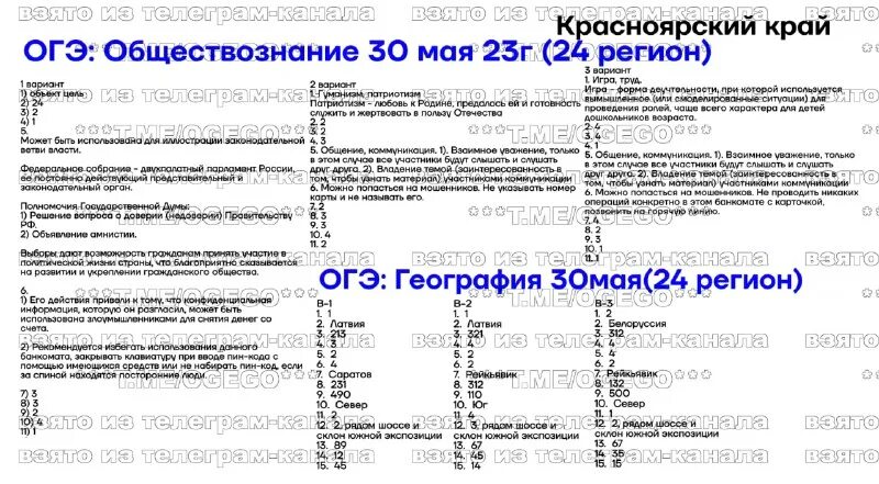 ответы изложения огэ 2023. баллы огэ по английскому языку. ответы огэ 2023 математика. изложение огэ 2023 взаимовыручка. огэ по географии 9 класс 2023 ответы.