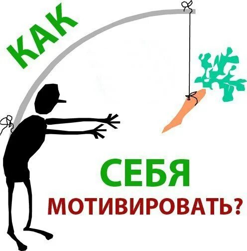 Где найти мотивацию. Мотивировать себя. Мотивация для себя. Как себя мотивировать картинка. Мотивируем себя на успех.