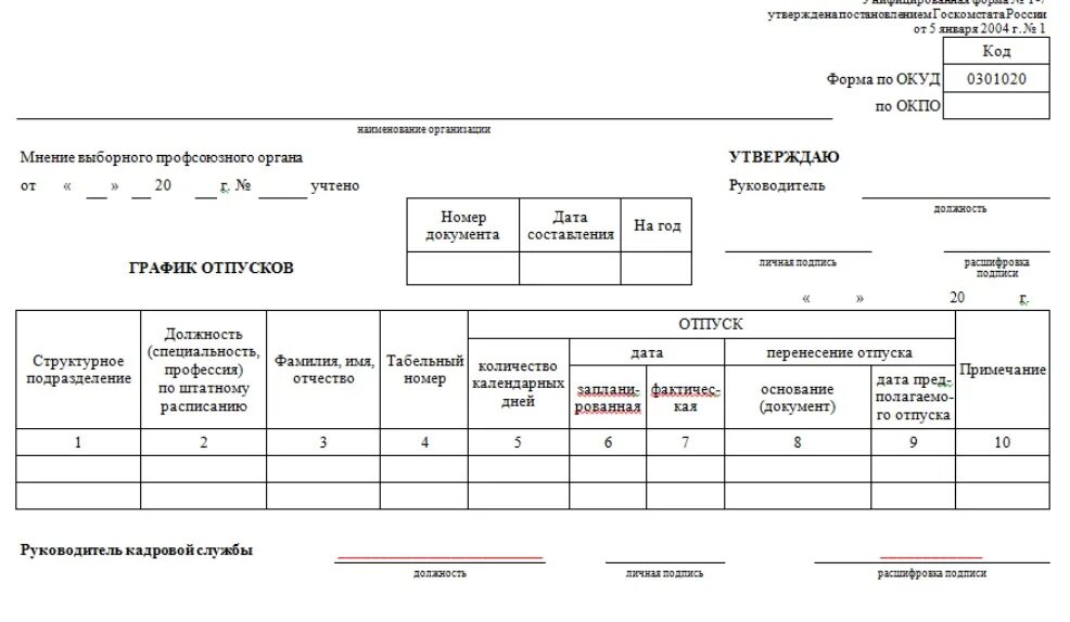 Форма т-7 график отпусков 2022. График отпусков работника т7. Форма Графика отпусков унифицированная форма т-7. График отпусков форма 2022. Изменения предоставления отпусков