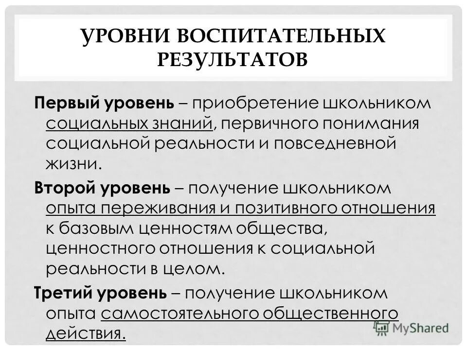 Первый уровень воспитательных результатов. Три уровня воспитательных результатов. Уровни результатов воспитательной работы.