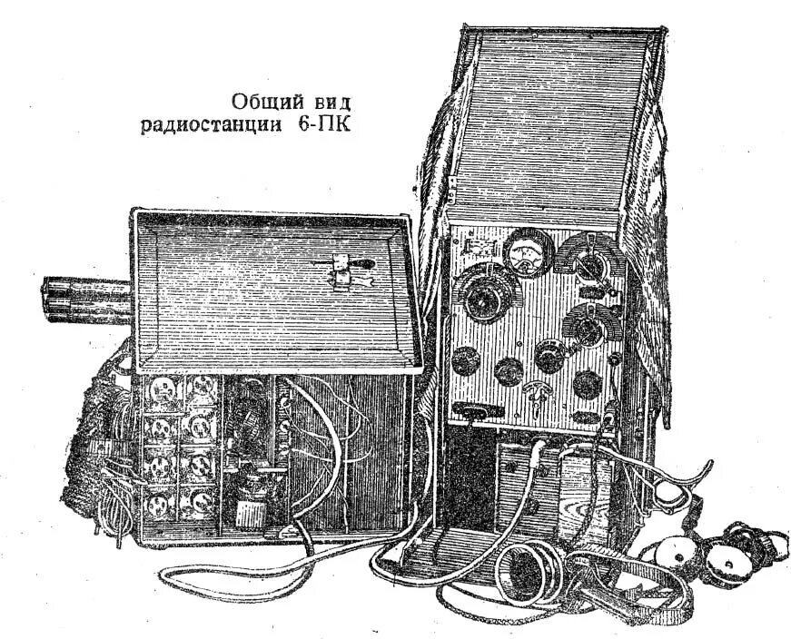 Радиостанция 6 ПК РККА. Рация связиста РККА. Переносные радиостанции РККА. Рация РККА переносная.