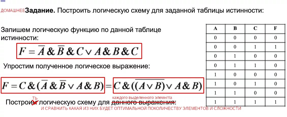 Упростить логическое выражение с помощью таблицы истинности