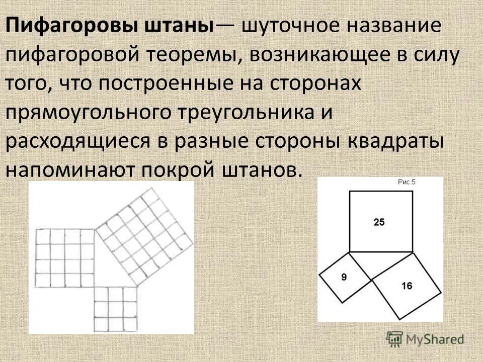 Пифагоровы штаны на все стороны равны что. Теорема Пифагора штаны. Теорема Пифагора Пифагоровы штаны. Доказательство теоремы Пифагора через Пифагоровы штаны. Пифагор в пифагоровых штанах.