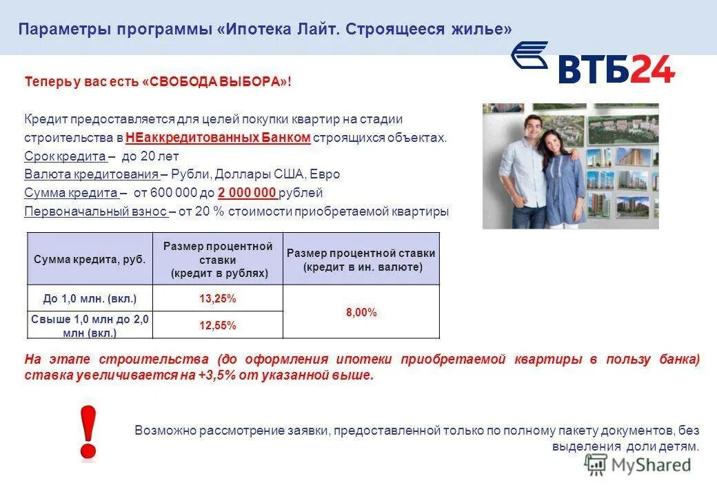 Ставка по кредиту ВТБ. Ипотека в ВТБ банке. Процентная ставка по ипотеке ВТБ 24. Процентная ставка по кредиту в ВТБ. Втб банки ипотечный отдел