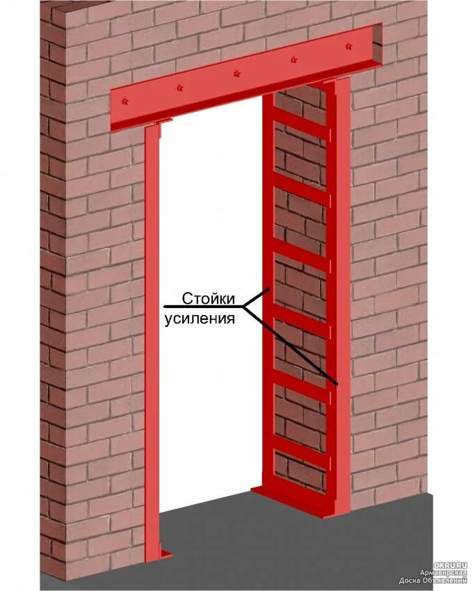 Перемычка дверная несущая стена. Металлическая перемычка в несущей кирпичной стене. Стальные перемычки проема стена 120 мм. Пробивка дверного проема 2000 мм.