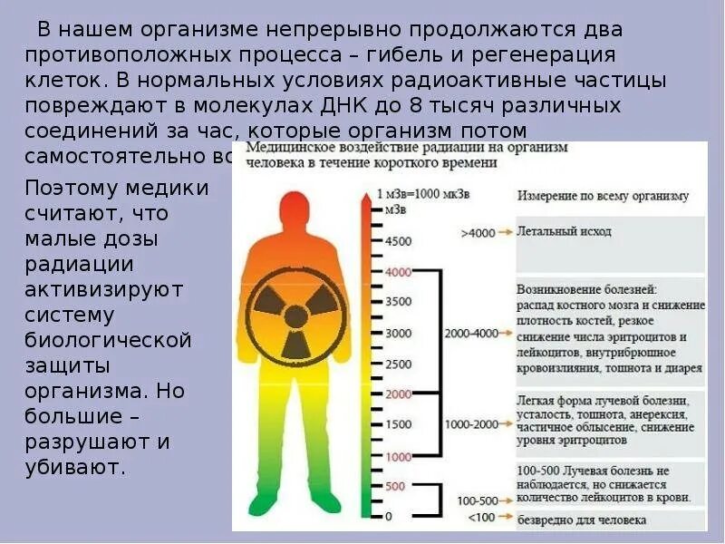 Более высокий уровень норм