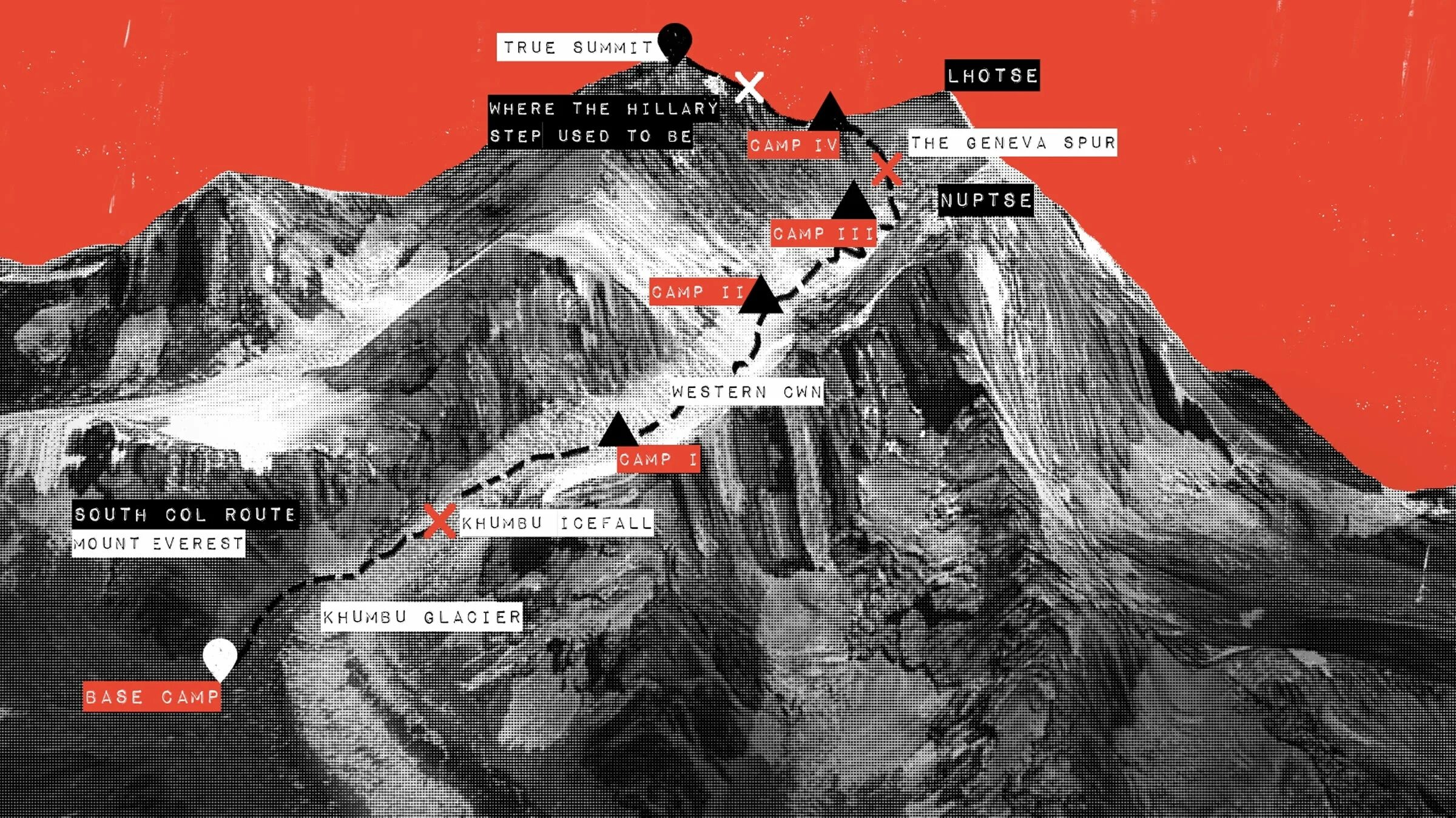 Какрта подъёма на Эверест. Эверест карта восхождения. Эверест схема. Эверест схема восхождения.