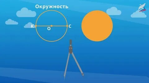 Угол поворота радиуса окружности это