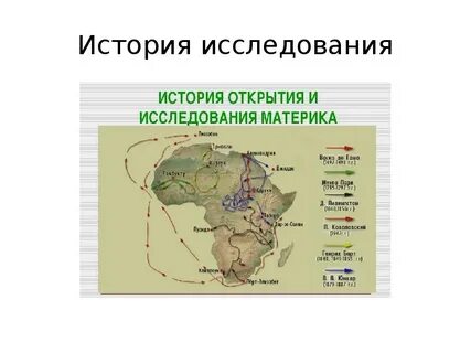 Исследователи северной америки таблица