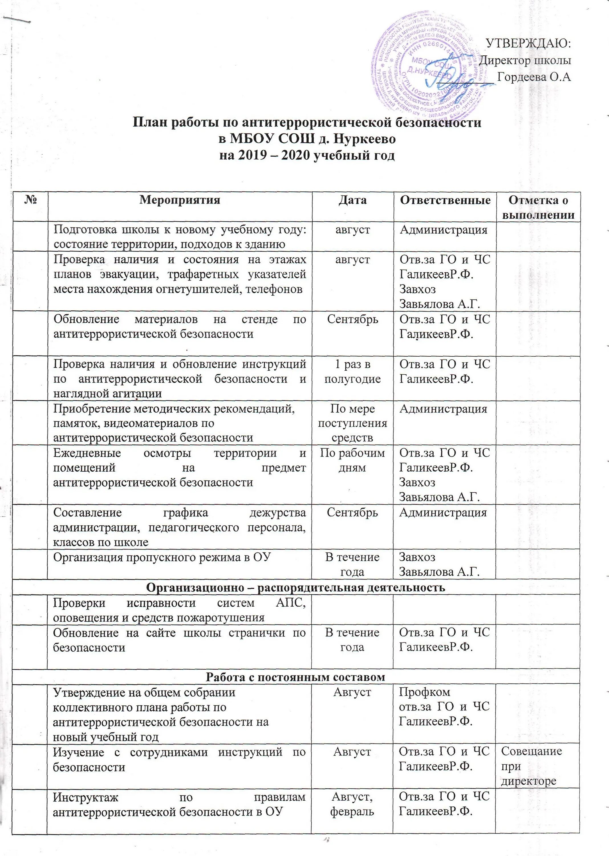 Тренировка по антитеррористической безопасности в школе. План занятий по антитеррору в детском саду. Учебная тренировка по антитеррористической безопасности в школе. Отчёт о проведении тренировки по антитеррористической безопасности. План мероприятий по антитерроризму на предприятии.