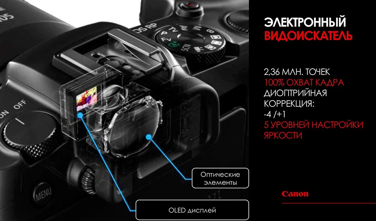Как снимать на eos. Видоискатель canon eos r. видоискатель canon r6. canon rp видоискатель. canon eos r корпус.