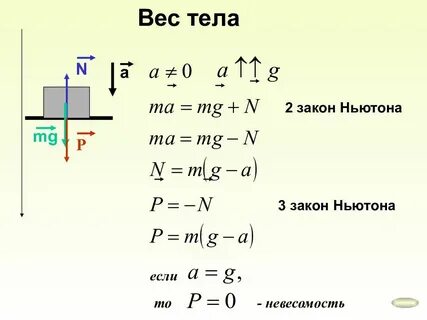 Второму закону ньютона ma