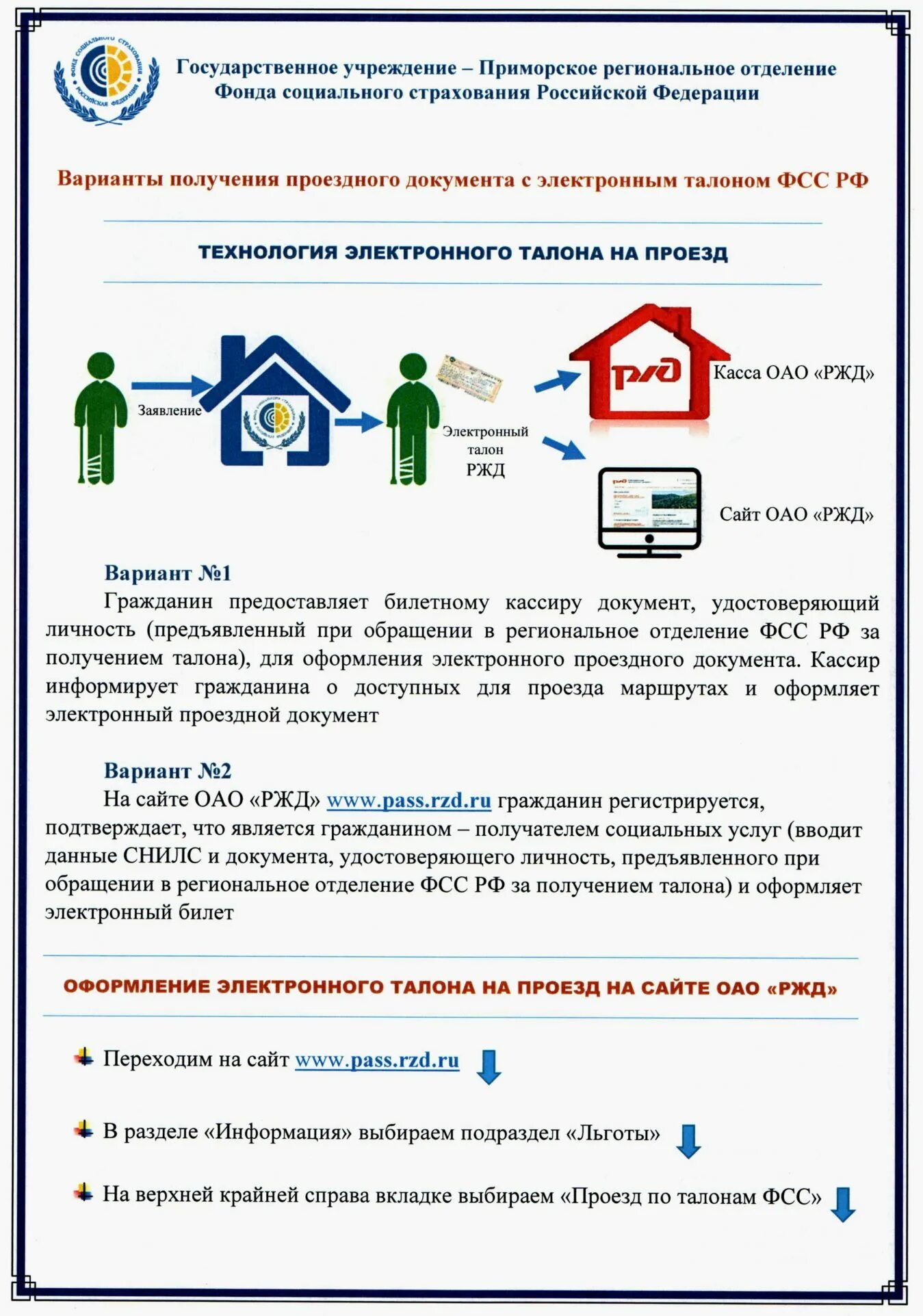 Оформление льготного проезда. Льгота ФСС. Талон ФСС. Льготы РЖД. Электронный талон ФСС.