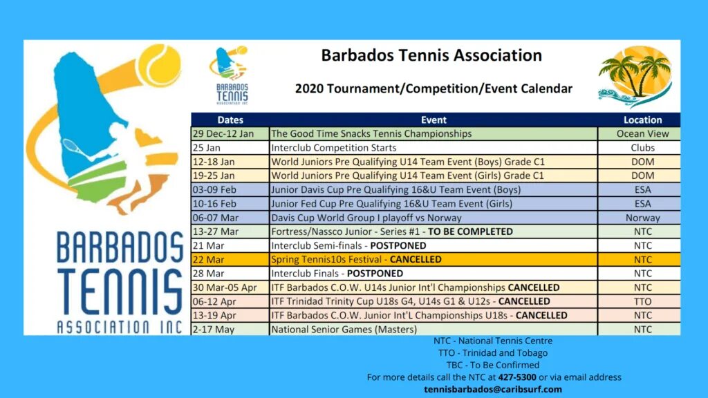 ITF Junior Calendar.