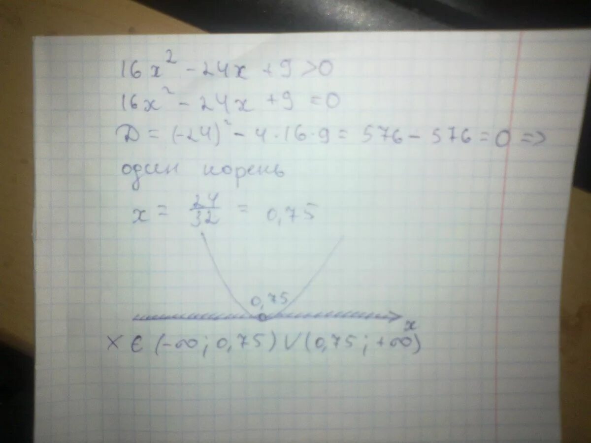 X 16 x 24 0. Решите квадратное неравенство 16x 2-24x+9 больше 0. Решите квадратное неравенство 16х2-24х+9 больше 0. Решите неравенство −9x 2 +24x−16≥0. 9x 2 16 24x.