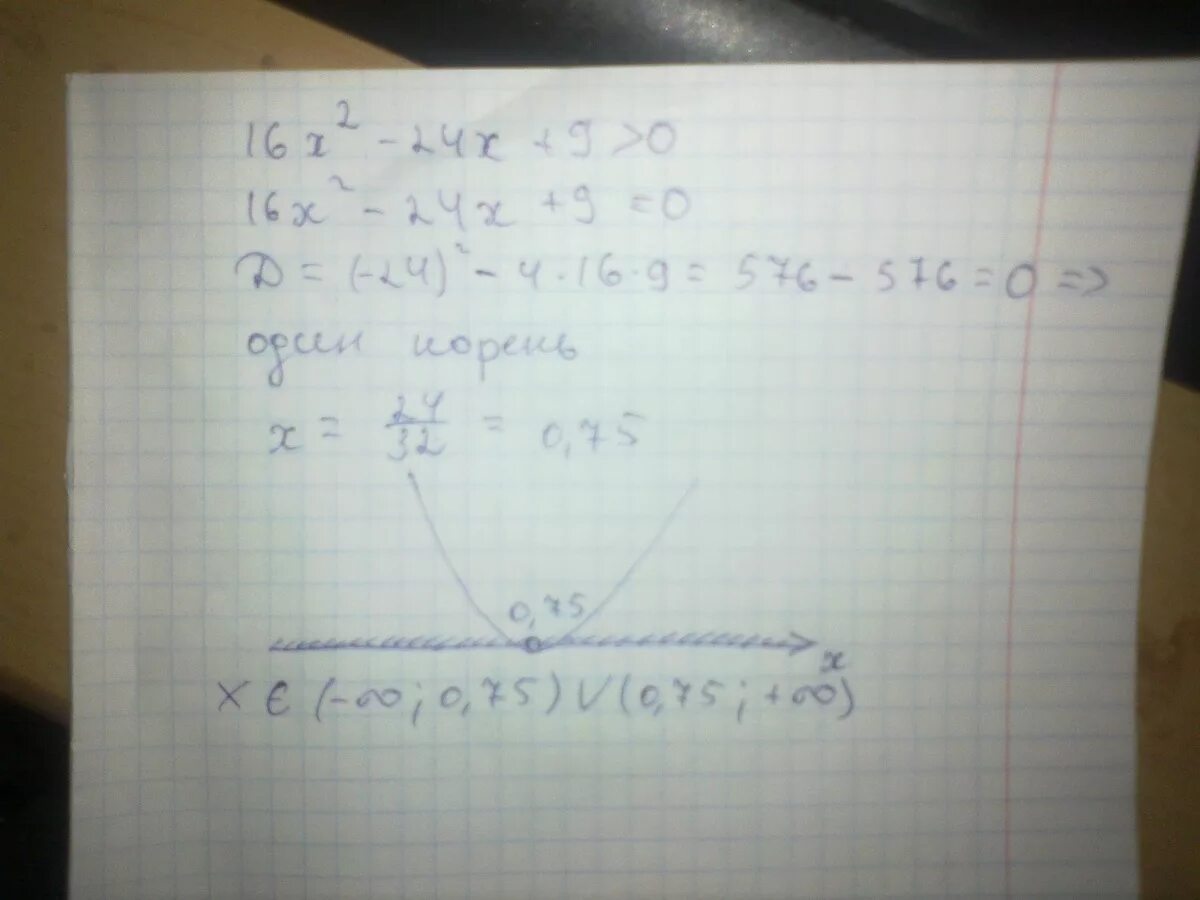 Решите квадратное неравенство 16x 2-24x+9 больше 0. Решите квадратное неравенство 16х2-24х+9 больше 0. Решите неравенство −9x 2 +24x−16≥0. 9x 2 16 24x.