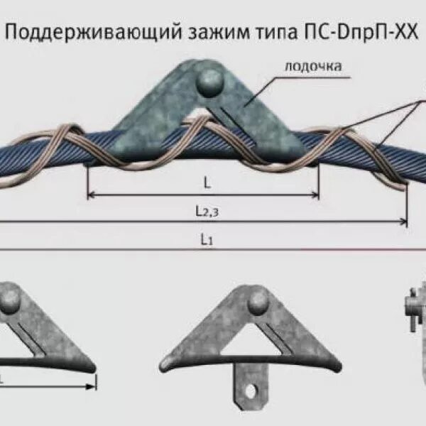 Зажим поддерживающий спиральный ПС-9,1п-01. Зажим поддерживающий ПС-9,1п-01(ЛТ-18). Зажим поддерживающий ПС-9,1п-01. Зажим поддерживающий ПС-,0п-.