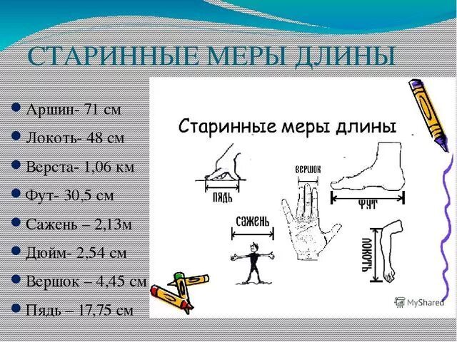 Старинные меры измерения длины. Старинные меры длины старинные меры длины. Древние единицы измерения. Старые единицы измерения длины