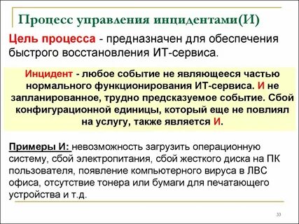 Процесс предназначен для