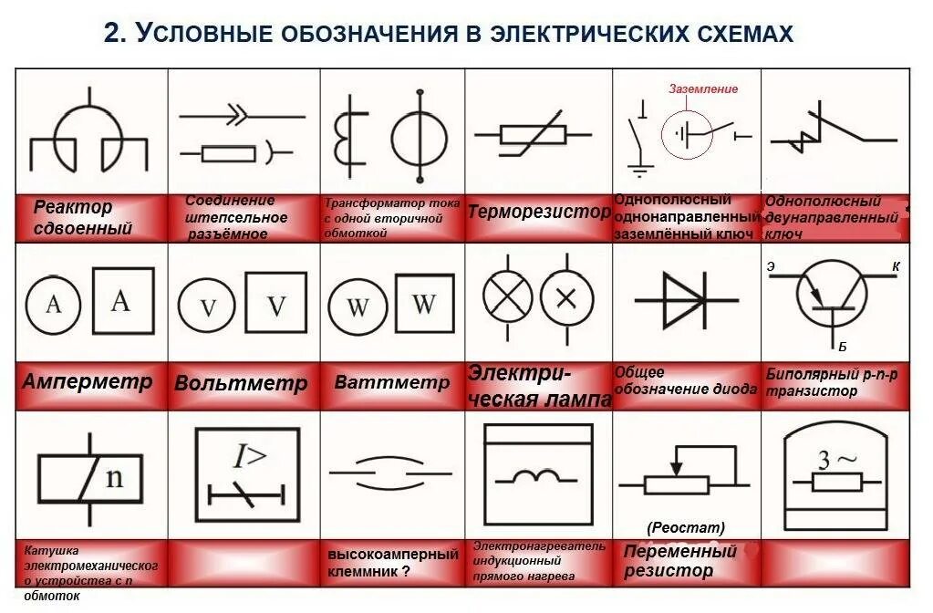 Схема электроприборов