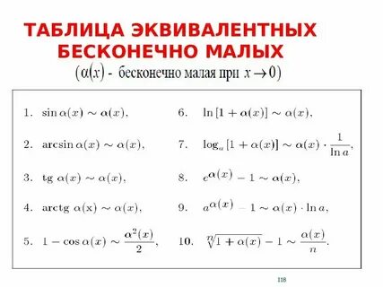 Эквивалент таблица соответствия