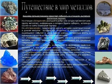 Соединения металлов 2 группы