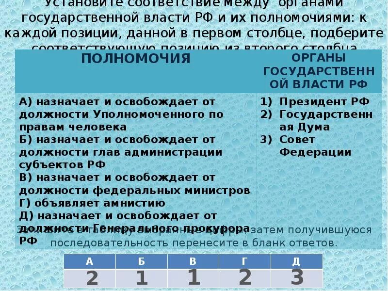 Установите соответствие между полномочиями. Подбери соответствующую позицию из 2 столбца. Установите соответствие между полномочиями и органами. Становите соответствие между органами и их компетенциями.