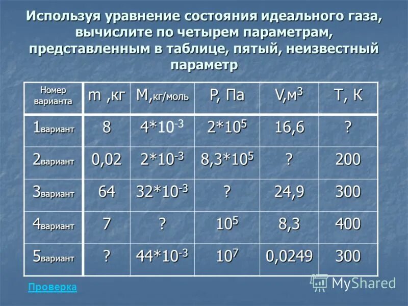 3 параметра газа. Параметры состояния газа уравнение состояния. Уравнение менделеева-клапейрона для идеального газа. 3 параметра газа. Параметры газовых систем.