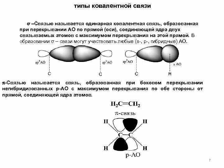 Типы ковалентной связи. Одинарная двойная и тройная ковалентные химические связи. Схема образования ковалентной связи для молекулы воды. Одинарная ковалентная связь.