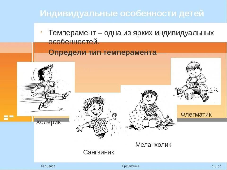 Индивидуальные особенности воспитанников. Темперамент младенца холерик сангвиник. Индивидуальные особенности ребенка. Характер и темперамент картинки. Дети с разными типами темперамента.