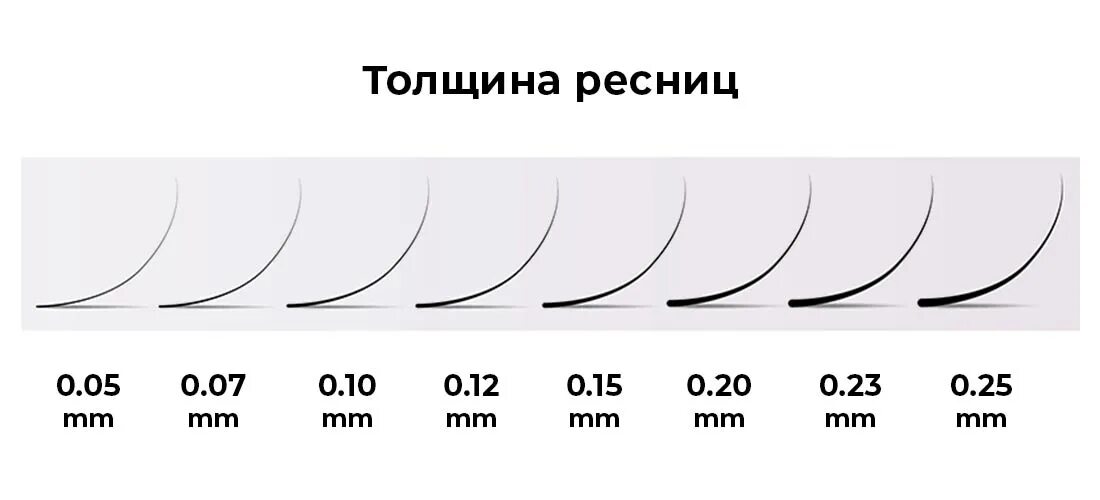 Толщина нарощенного