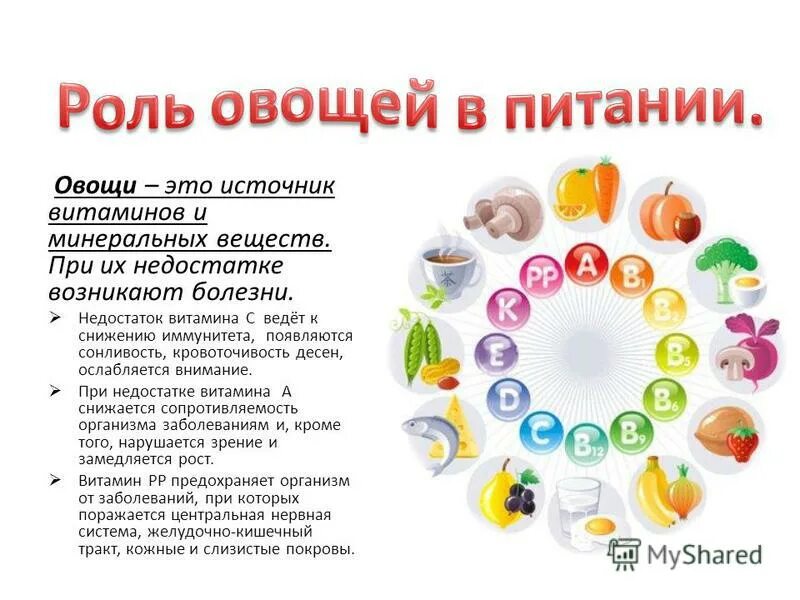 Недостаток какого витамина приводит к ослаблению иммунитета. Последствия витаминной недостаточности. Витамины для иммунитета. Недостаток какого витамина приводит к ослаблению иммунитета. Недостаток витамина к приводит к.