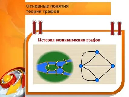 Графы история